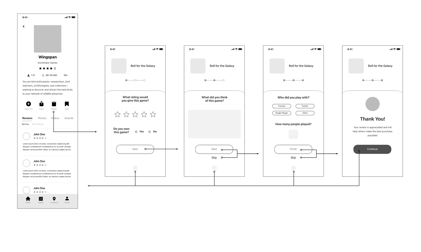 Game Review Red Route
